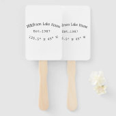 Seehaus wird gemietet. Datum Jahr benutzerdefinier Fächer (Vorne und Hinten)