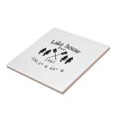 Seehaus wird gemietet. Datum Jahr benutzerdefinier Fliese (Seite)