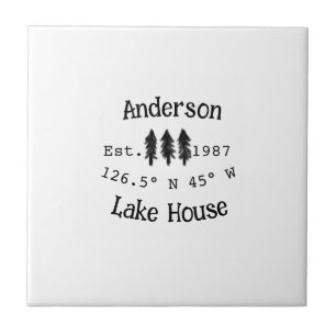 Seehaus wird gemietet. Datum Jahr benutzerdefinier Fliese