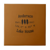 Seehaus wird gemietet. Datum Jahr benutzerdefinier Fliese (Vorderseite)