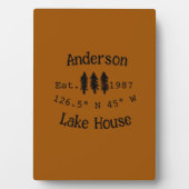 Seehaus wird gemietet. Datum Jahr benutzerdefinier Fotoplatte (Vorderseite)