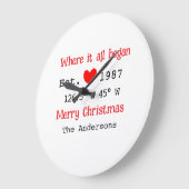 Seehaus wird gemietet. Datum Jahr benutzerdefinier Große Wanduhr (Winkel)