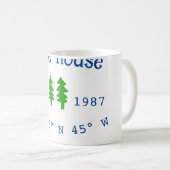 Seehaus wird gemietet. Datum Jahr benutzerdefinier Kaffeetasse (VorderseiteRechts)