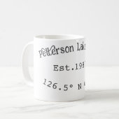 Seehaus wird gemietet. Datum Jahr benutzerdefinier Kaffeetasse (Vorderseite Links)