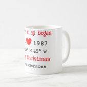 Seehaus wird gemietet. Datum Jahr benutzerdefinier Kaffeetasse (VorderseiteRechts)