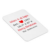 Seehaus wird gemietet. Datum Jahr benutzerdefinier Magnet (Rechte Seite)