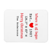 Seehaus wird gemietet. Datum Jahr benutzerdefinier Magnet (Horizontal)