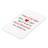 Seehaus wird gemietet. Datum Jahr benutzerdefinier Magnet (Linke Seite)