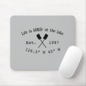 Seehaus wird gemietet. Datum Jahr benutzerdefinier Mousepad (Mit Mouse)