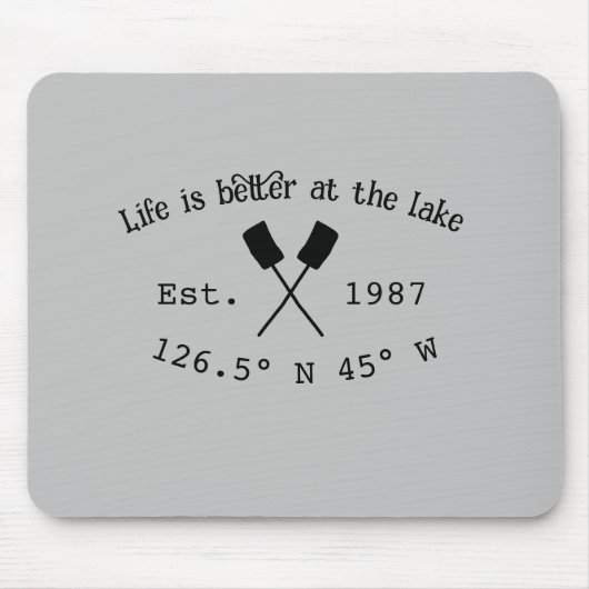 Seehaus wird gemietet. Datum Jahr benutzerdefinier Mousepad (Vorne)
