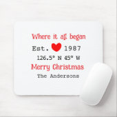 Seehaus wird gemietet. Datum Jahr benutzerdefinier Mousepad (Mit Mouse)