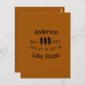 Seehaus wird gemietet. Datum Jahr benutzerdefinier Postkarte (Vorne/Hinten)