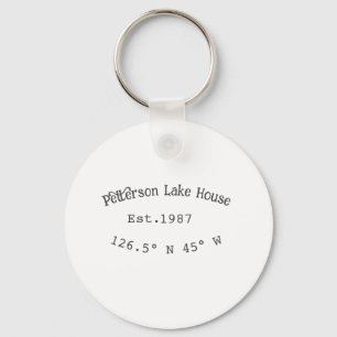 Seehaus wird gemietet. Datum Jahr benutzerdefinier Schlüsselanhänger