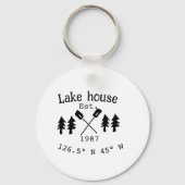 Seehaus wird gemietet. Datum Jahr benutzerdefinier Schlüsselanhänger (Rückseite)