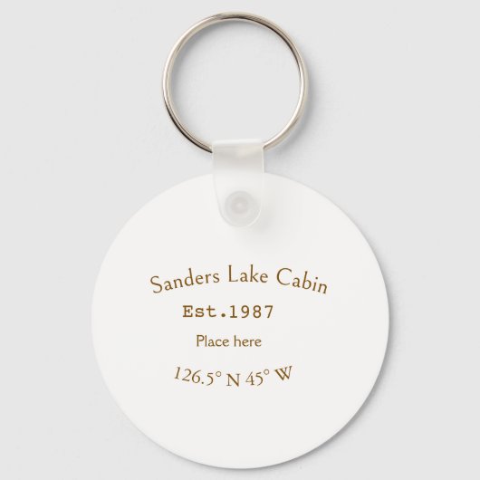 Seehaus wird gemietet. Datum Jahr benutzerdefinier Schlüsselanhänger (Vorderseite)