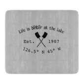 Seehaus wird gemietet. Datum Jahr benutzerdefinier Schneidebrett (Vorderseite)