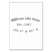 Seehaus wird gemietet. Datum Jahr benutzerdefinier Tischnummer (Rückseite)