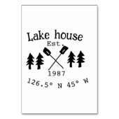 Seehaus wird gemietet. Datum Jahr benutzerdefinier Tischnummer (Rückseite)