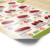 Seehundkarte Fotodruck (Ecke)