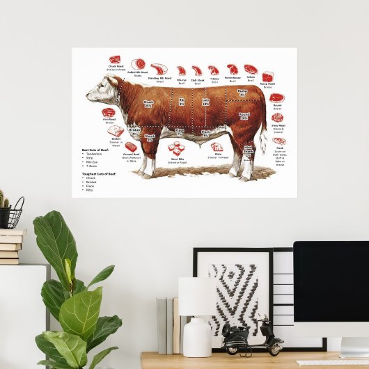 Seehundstückchen Poster (Heimbüro)