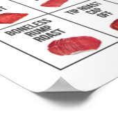 Seehundstückchen Poster (Ecke)