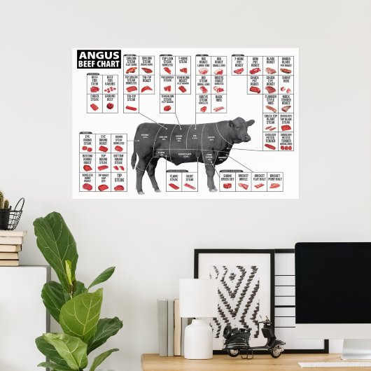 Seehundstückchen Poster (Heimbüro)