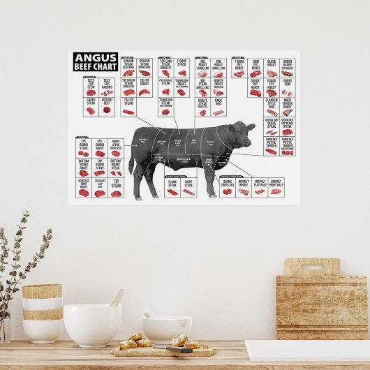 Seehundstückchen Poster (Küche)