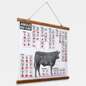 Seehundwand Wandteppich Mit Holzrahmen (Gewinkelt)