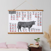 Seehundwand Wandteppich Mit Holzrahmen (Schlafzimmer)