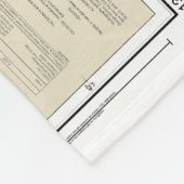 Seekarte 13270 im Hafen von Boston Fleecedecke (Ecke)