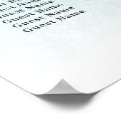 Seekarte Aqua Blue Glitzer Poster (Ecke)