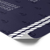 Seekarte Blue Anchors Poster (Ecke)
