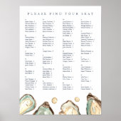 Seekarte der Alpenoyster Poster (Vorne)