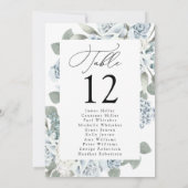 Seekarte der blauen Tischnummer (Rückseite)