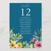 Seekarte der blauen tropischen Tischnummer (Rückseite)