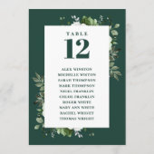 Seekarte der grünen grünen Tischnummer (Rückseite)