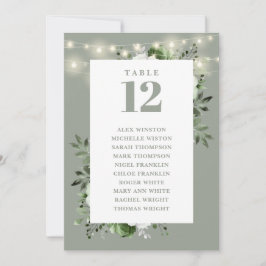 Seekarte der grünen Tischnummer