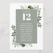 Seekarte der grünen Tischnummer (Rückseite)