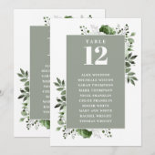 Seekarte der grünen Tischnummer (Vorne/Hinten)