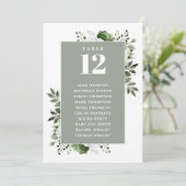 Seekarte der grünen Tischnummer (Stehend Vorderseite)