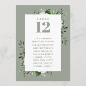 Seekarte der grünen Tischnummer (Rückseite)