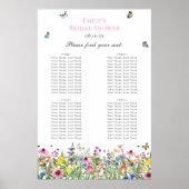 Seekarte der Sommersitzungen in der Wildblume Poster (Vorne)