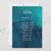 Seekarte der Tischnummer Moody Ocean Wasserfarbe (Rückseite)