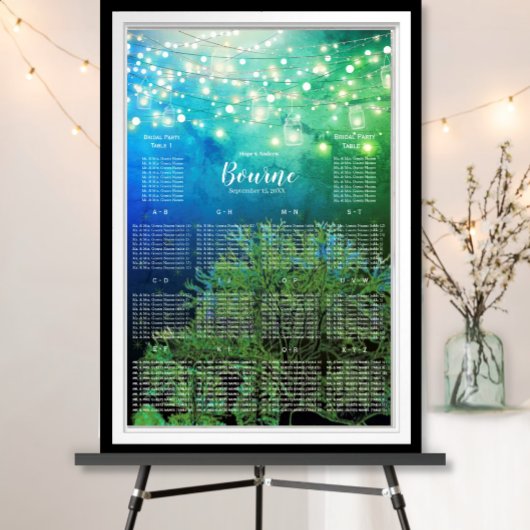 Seekarte des Blauen grünen Baumkronen der Märchenw Poster