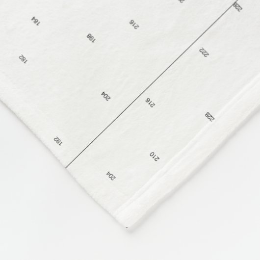 Seekarte des Columbia River 18521 Fleecedecke (Ecke)