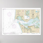 Seekarte des Columbia River 18521 Poster (Vorne)