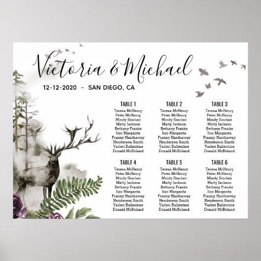 Seekarte des Waldwaldes von Hirschbaumgewächsen Poster (Vorne)