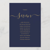 Seekarte für Blue-Script-Tischnummern Einladung (Rückseite)