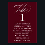 Seekarte für Burgund-Rote Calligrafie Tischnummer<br><div class="desc">Eleganter weißer Kalligraphie-"Tisch",  mit Gästennamen aufgelistet und Tischnummer,  Hochzeitssitzkarte Tischnummer. Hintergrundfarbe in bordeauxrot angezeigt,  kann angepasst werden.</div>