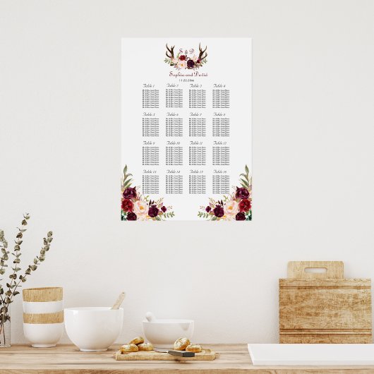 Seekarte für Burgundy Marsala Floral Antlers Poster (Küche)